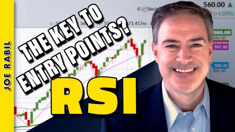 Looking for the Next Entry Point in SPY? USE RSI!