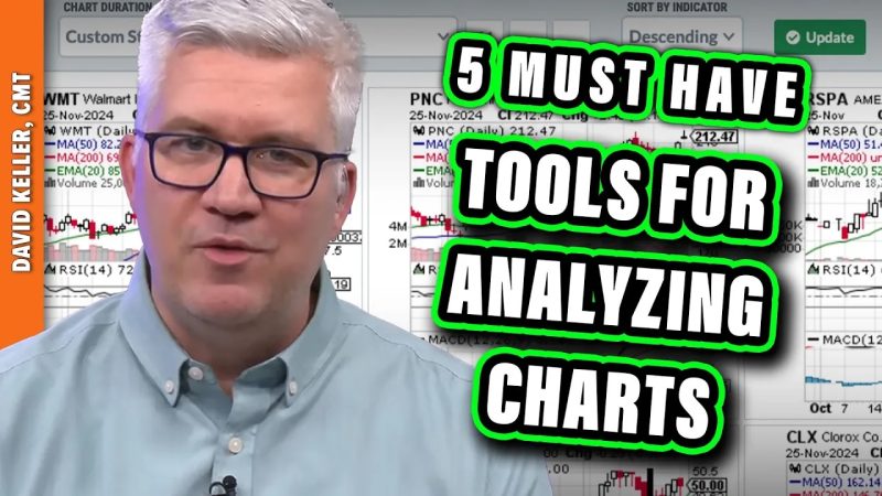 Five Must-Have Tools for Analyzing Stock Charts