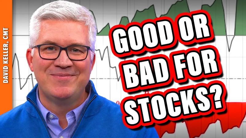 Are Extremely Overbought Conditions Good or Bad for Stocks?