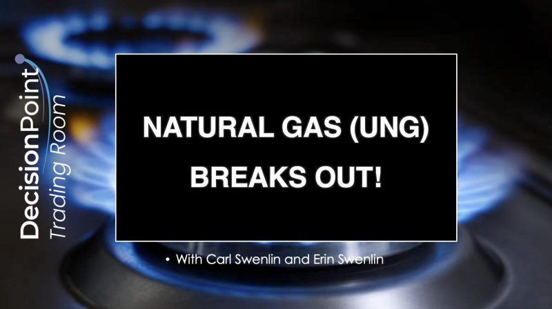 DP Trading Room: Natural Gas (UNG) Breaks Out!