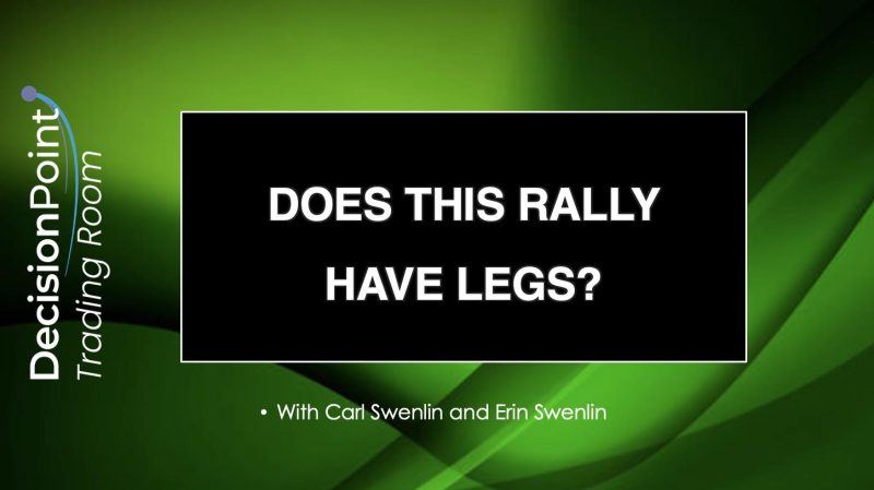 DP Trading Room: Does This Rally Have Legs?