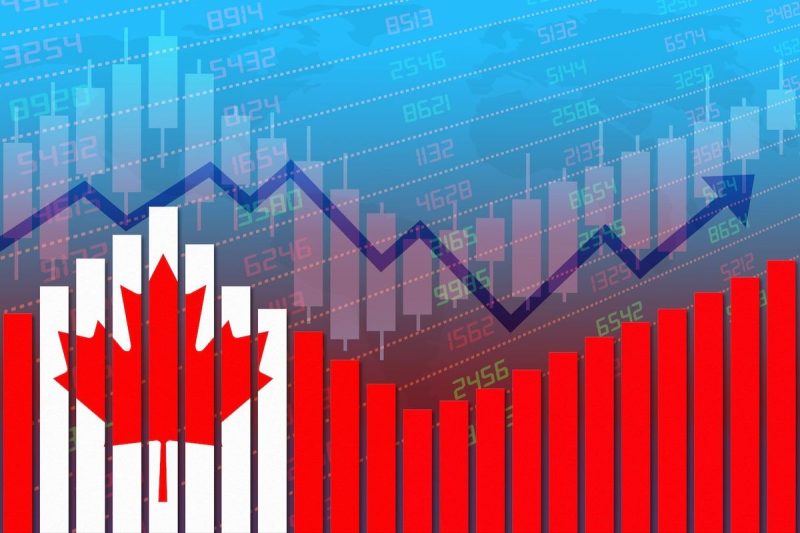 Trudeau Resigns, Canadian and US Markets React