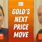 Brien Lundin: Gold, Silver Waiting for Next Leg, What’s the Catalyst?