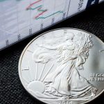 Silver Price Forecast: Top Trends for Silver in 2026